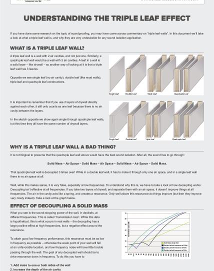 Green-Glue-Understanding-the-Triple-Leaf-Effect.pdf